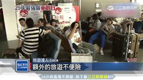 廉航天災慘,廉航,燕子,關西機場