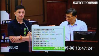 提吳音寧又怒？柯質詢台爆「我操」