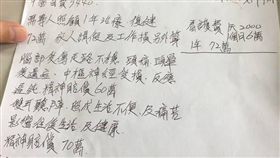 車禍索賠清單／臉書爆怨公社
