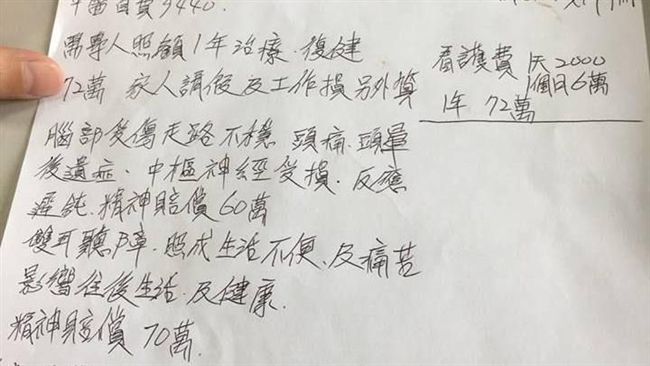 車禍遭獅子大開口索賠？他們幫守荷包