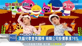 鯊魚寶寶,兒歌,南韓