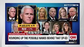 文 白宮窩裡反2000