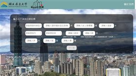 圖／截取自Good價網