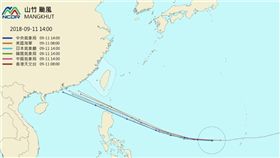 不斷更新／雙颱現形！強颱山竹進逼長胖中　周末2天恐侵台　圖／翻攝自ＮＣＤＲ