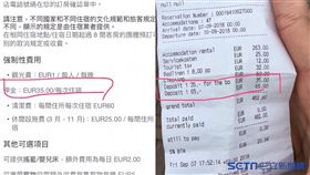 空少,訂房網站,hotels.com,退房,推擠,飆罵,羞辱,／宋姓空少提供