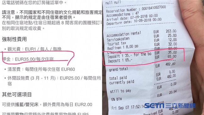 獨／出國被坑殺！台客遭譙「死華人」