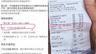 獨／出國被坑殺！台客遭譙「死華人」