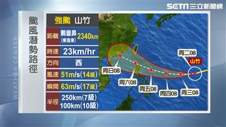 山竹路徑週四最關鍵　週五恐發布海警