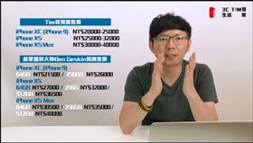 Tim哥 新iphone 翻攝影片