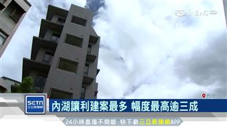 買房趁現在！房屋降價幅度最高達三成