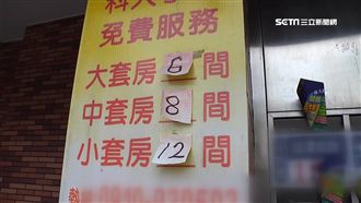 大學租屋市場崩盤？台中學區空屋率高