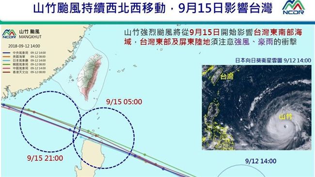 山竹15日起影響！這些地區恐受衝擊