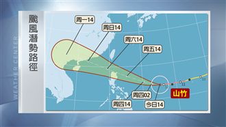 強颱山竹續增強　周末對台威脅恐增大