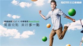 高鐵,中華電信,會員,電子優惠券,車票,／高鐵提供