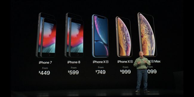 驚喜一夜　3款新iPhone總整理
