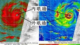 強颱,山竹,眼牆,強度,觀氣象看天氣,／翻攝自觀氣象看天氣臉書