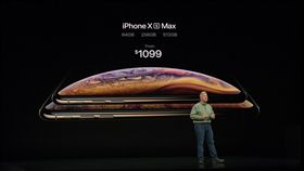 iPhone XS Max