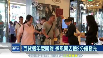 百貨週年慶開戰　無腦刷卡回饋無上限