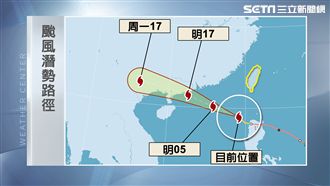 明防環流灌豪雨！周一天氣轉好溫回升