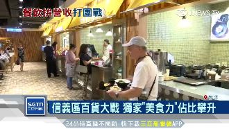 百貨逛街吃飯一站滿足　街邊店難生存