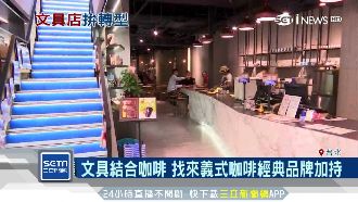 老字號文具店轉型　結合文創咖啡廳