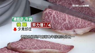 主廚眼中黃金部位　僅菲力牛排1/4