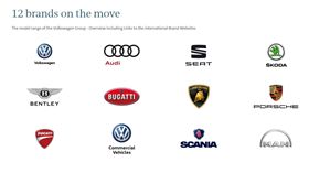 福斯集團(圖/翻攝網路)
