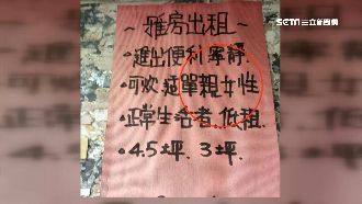 房東「奪命連環叩」騷擾　嚇跑女房客