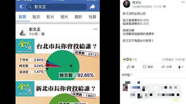 雙北市長民調結果　他狂酸彭文正！