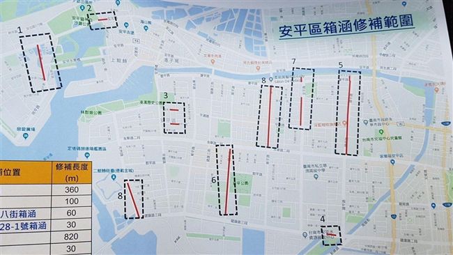台南「路坑地雷區」　這些路段要搶修