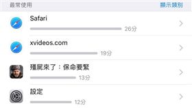 iOS 12,蘋果,螢幕使用時間,爆廢公社　圖／翻攝自臉書爆廢公社
