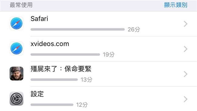 iOS12好評佳　新功能卻秒洩隱疾