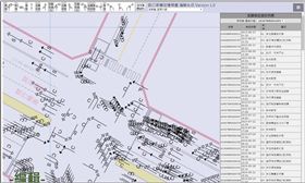中市推高風險路口整合平台　改善交通安全