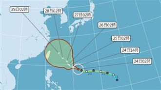 潭美今恐變強颱！這天成是否侵台關鍵