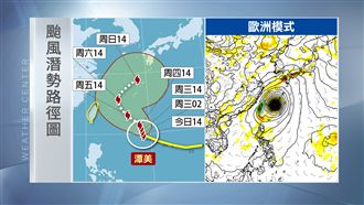 潭美路徑超詭異　周五接近台灣防暴雨