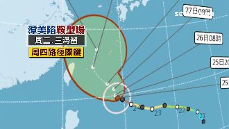 強颱潭美路徑詭譎　潛勢預測恐襲半台