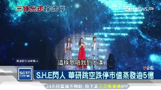 S.H.E閃人！華研市值蒸發逾5億