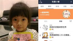 女童綺綺貼圖／合成圖／施景中臉書、ＬＩＮＥ
