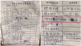 電梯,意見表,住戶,吵架／爆廢公社