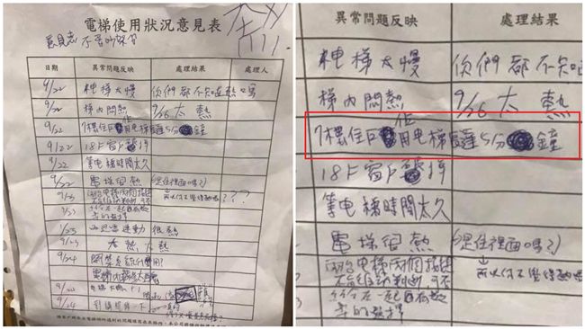 住戶「搭電梯」吵起來　網見亮點笑歪