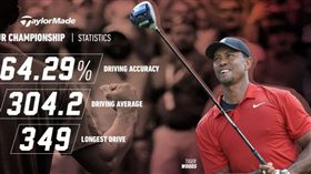 伍茲球袋中的木桿也改用TaylorMade。（圖／翻攝自TaylorMade官方粉絲團臉書）