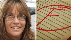 美國,打分數,0分,Diane Tirado,開除/臉書