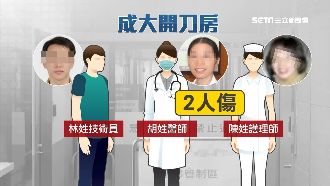 成大醫院砍人事件　病患未麻醉看傻眼