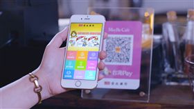 拉攏年輕人用台灣Pay 彰銀行動網銀推高回饋「柴寶幣」（業配）