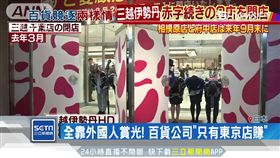 伊勢丹,日本,亞馬遜,美國