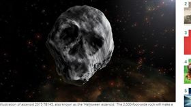 NASA：「死亡彗星」於萬聖節後掠過地球(圖/NAIC-Arecibo)