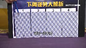 塔羅看運勢(七)2400