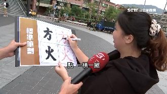 筆劃也有世代差！寫個「方」字就知道