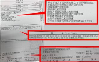 1歲女童疑遭虐死　母稱「跳舞摔傷」