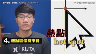 為何滑鼠游標是斜的？冷知識精闢分析